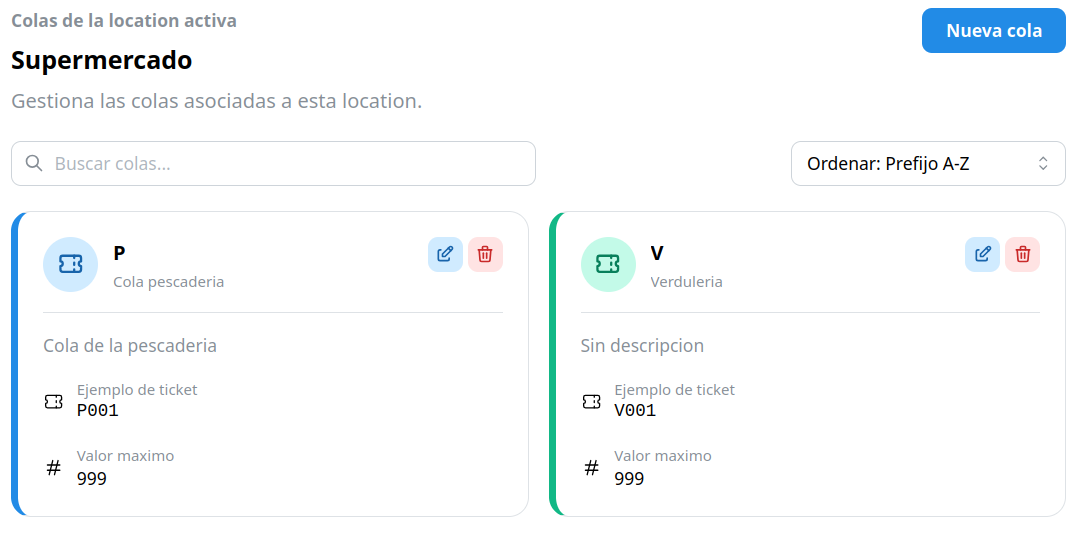 Listado de colas en el dashboard