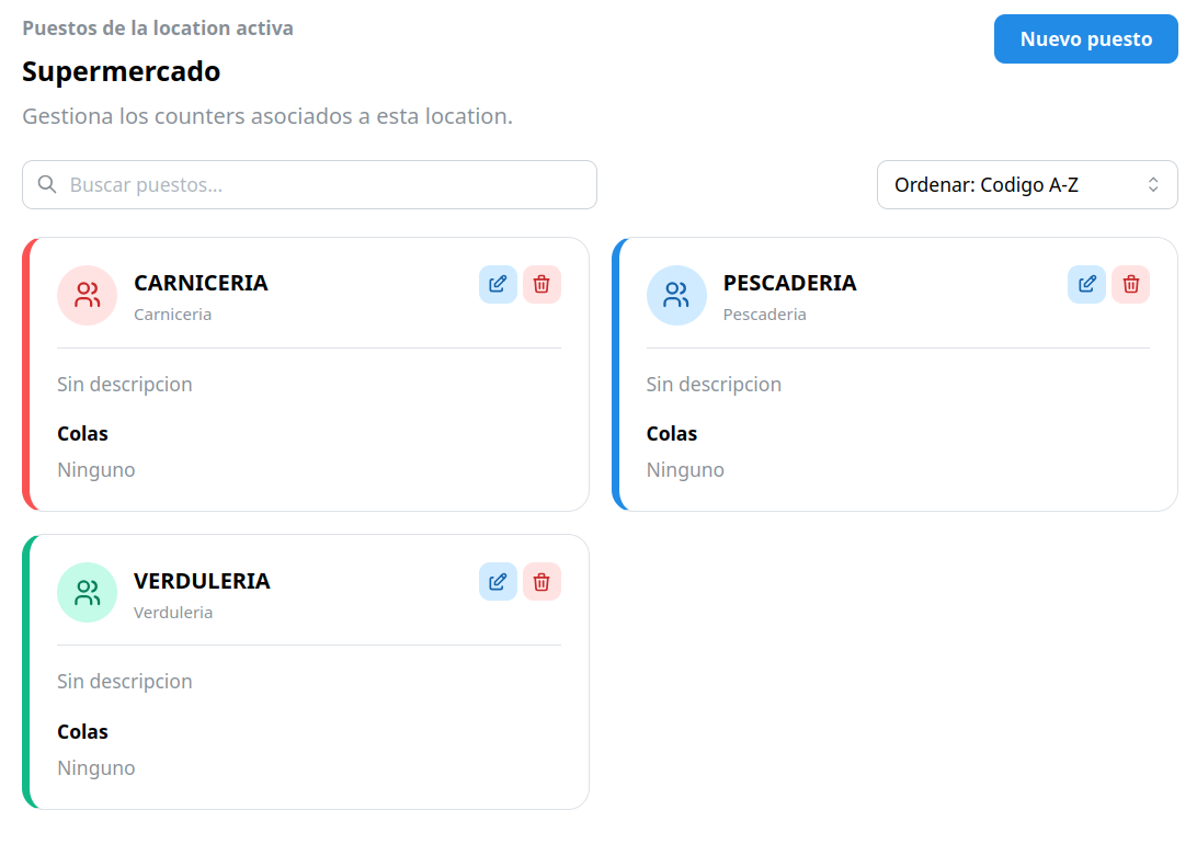 Listado de puestos en el dashboard